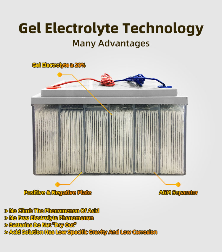 Solar Gel Battery 3