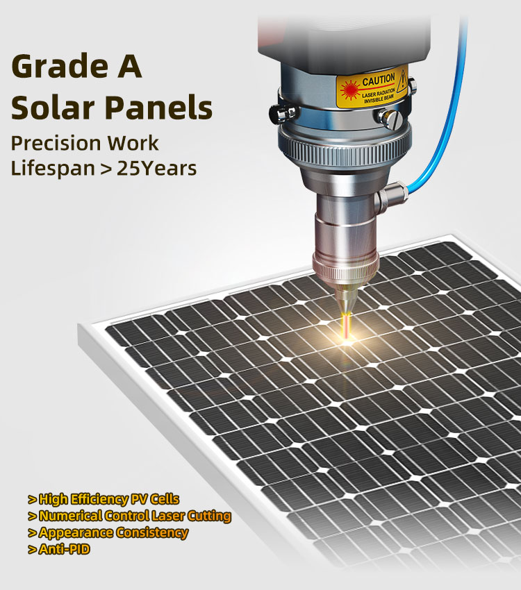 Solar Panel 3