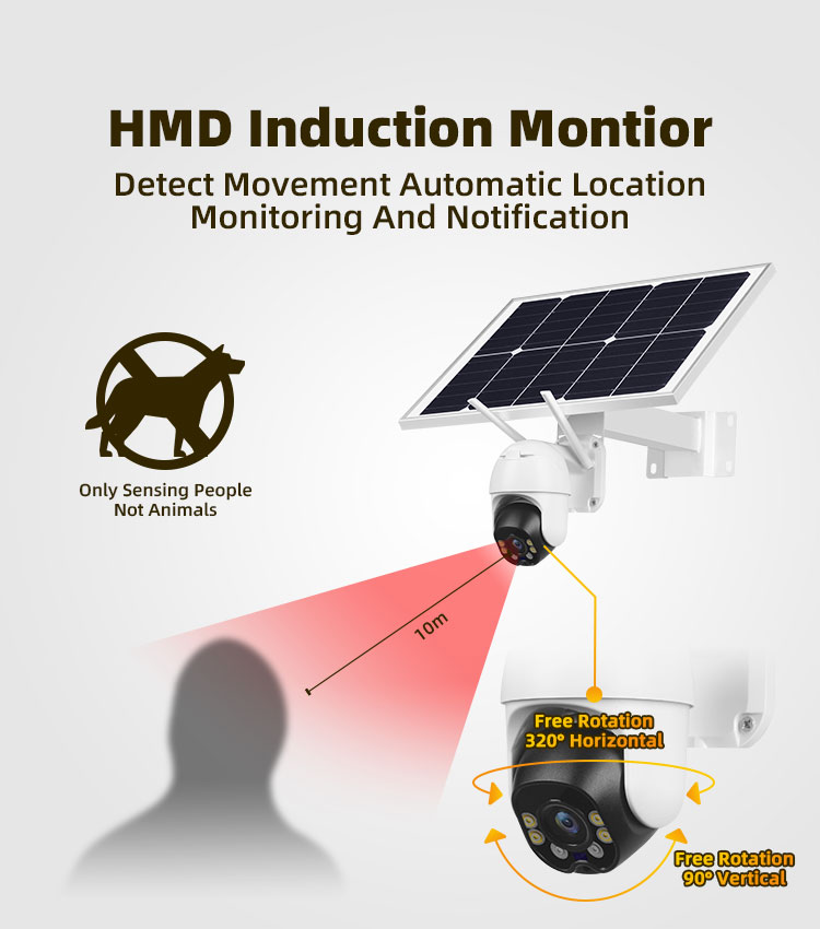 30W Solar Camera 4