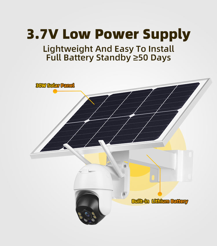 30W Solar Camera 5