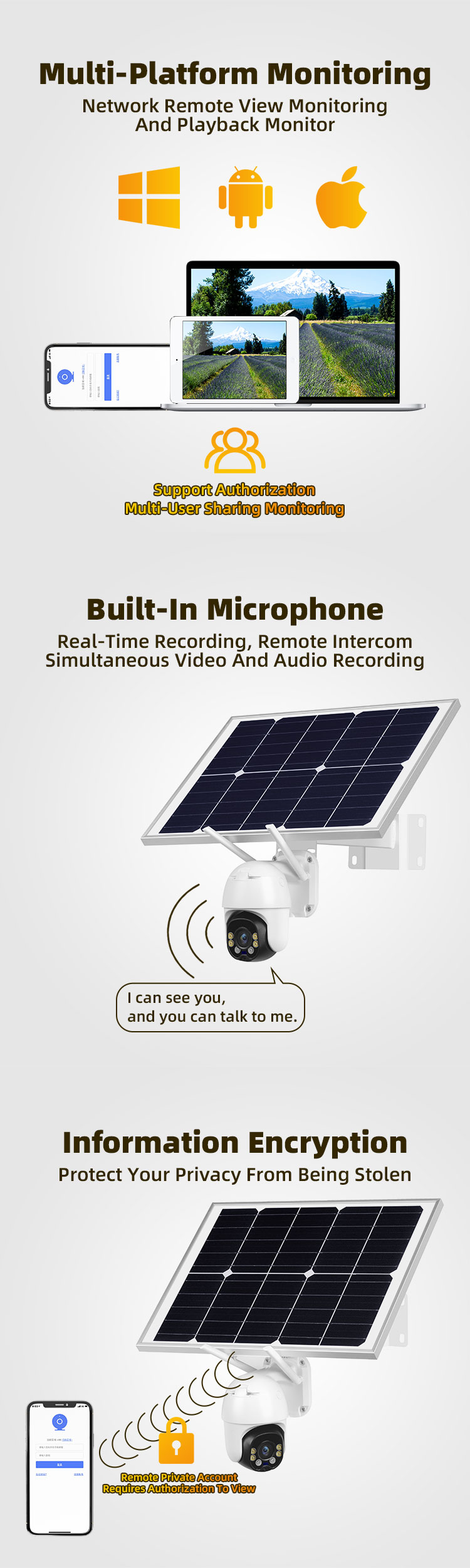 30W Solar Camera 8