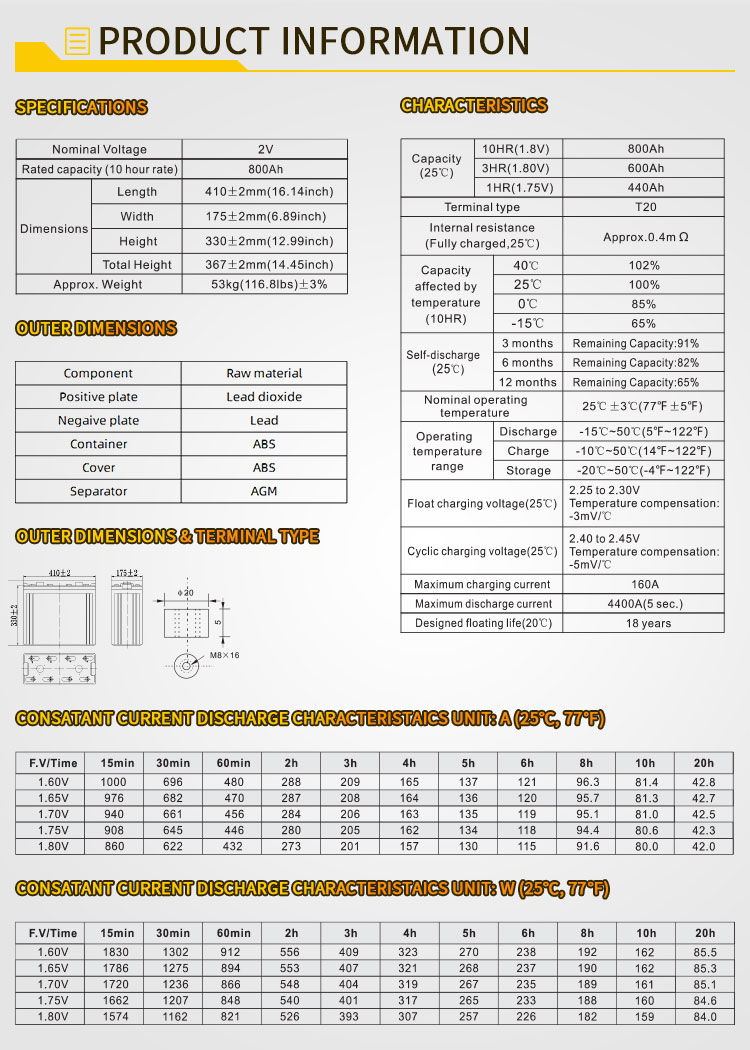 Solar Gel Battery 6