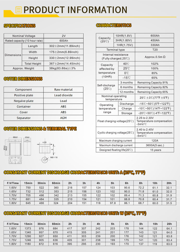 Solar Gel Battery 6