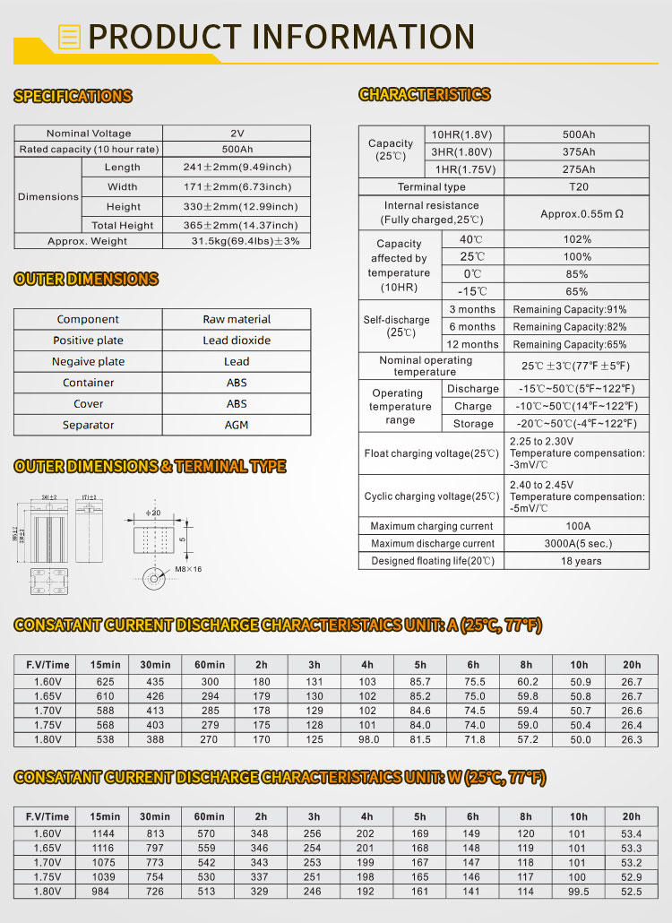 Solar Gel Battery 6