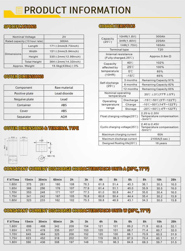 Solar Gel Battery 6