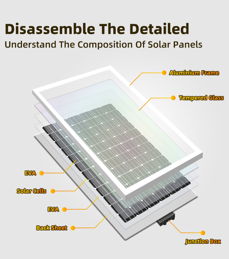 Solar Panel 7