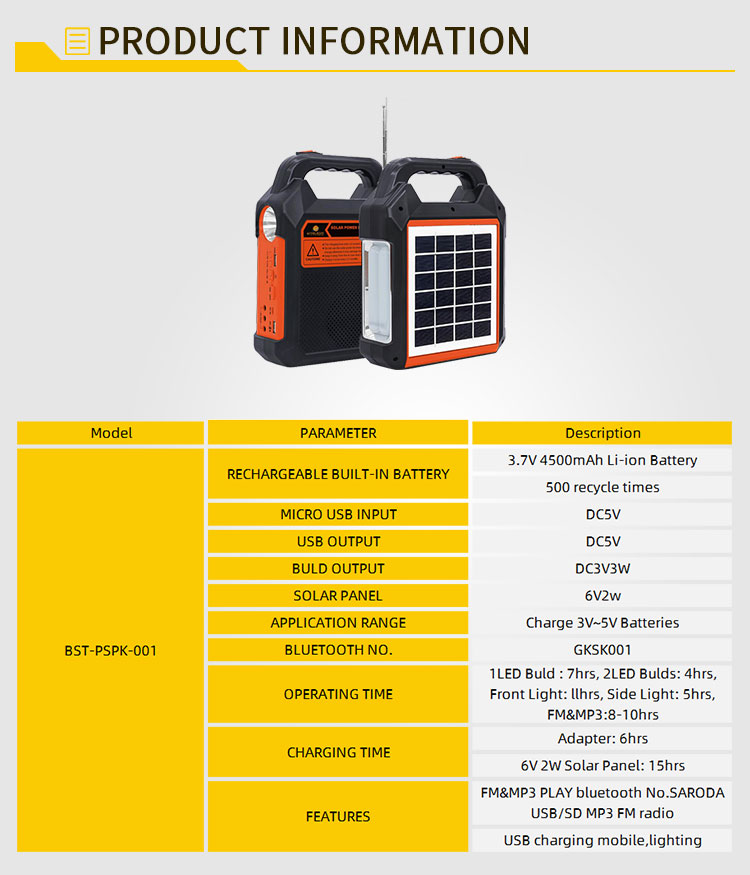 Portable Solar Power 8