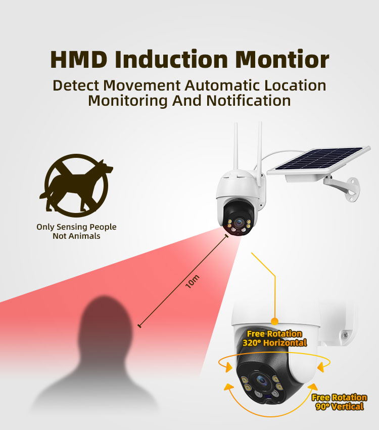 8W Solar Camera 4