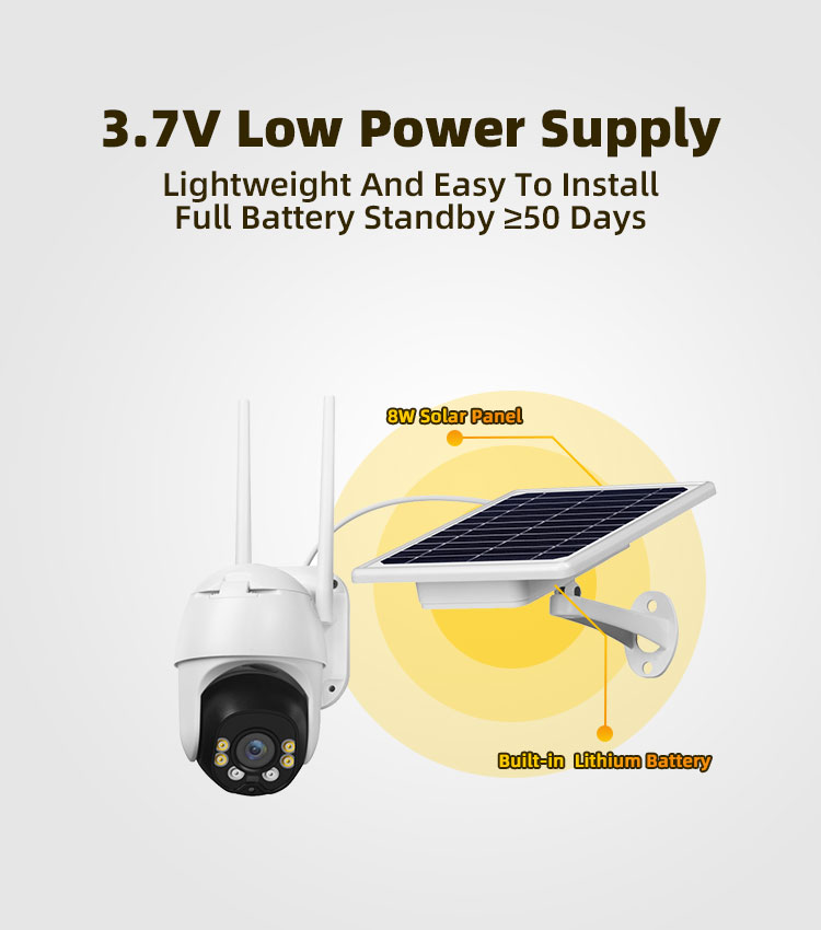 8W Solar Camera 5