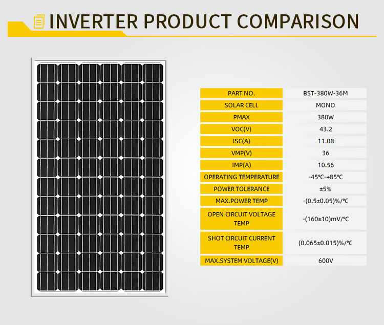 Solar Panel 9