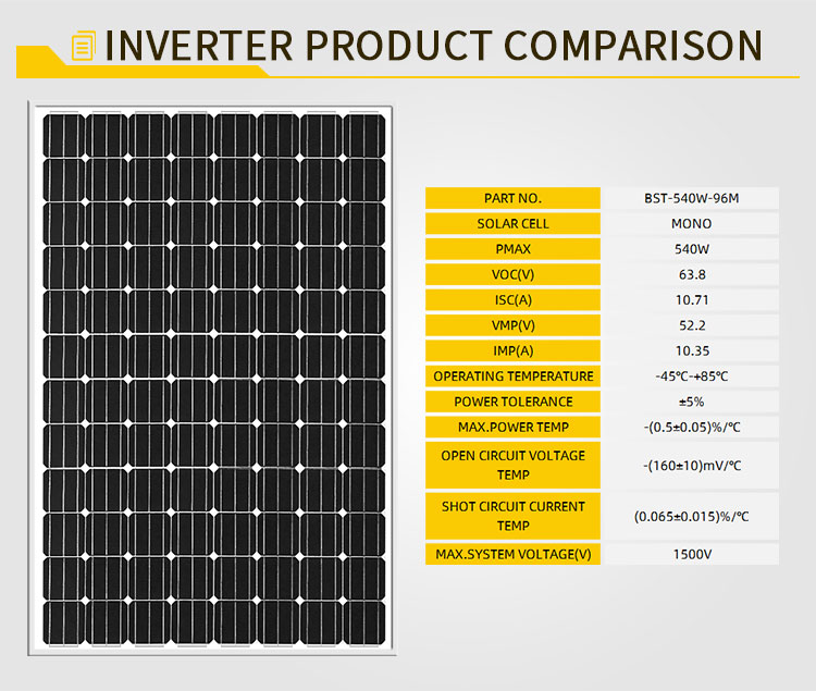 Solar Panel 9