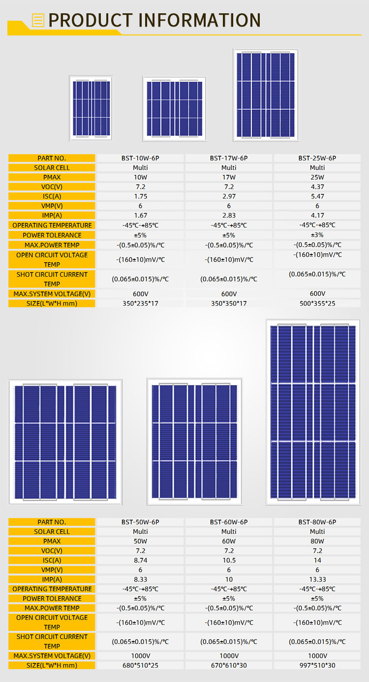 Polysilicon Solar Panel 9