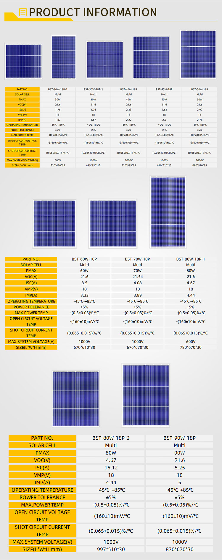 Polysilicon Solar Panel 9