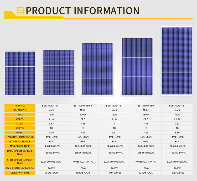 Polysilicon Solar Panel 9