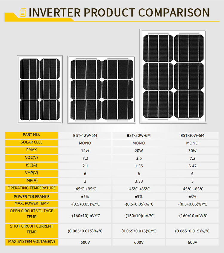 Solar Panel 9
