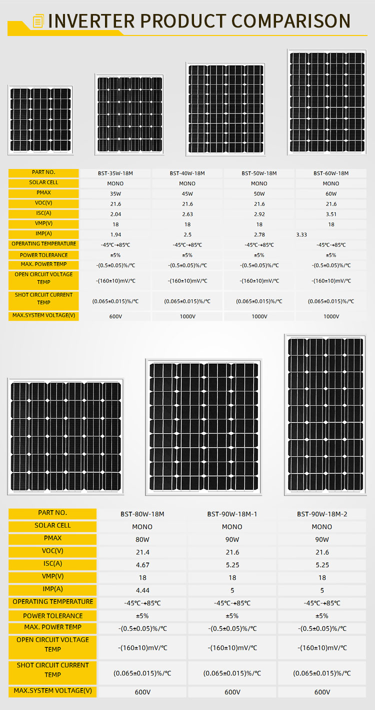 Solar Panel 9