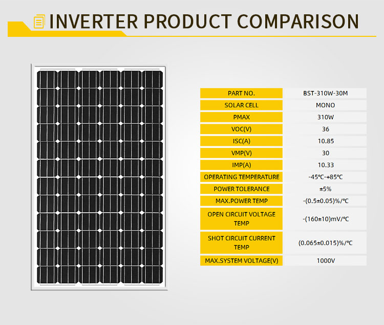 Solar Panel 9