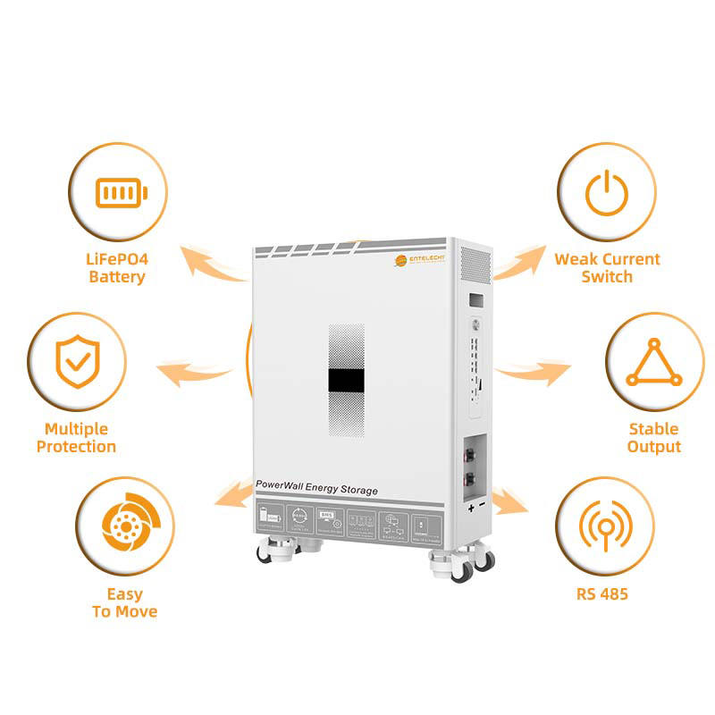 10-20KW US STANDARD Split-Phase Solar System - ENTELECHY